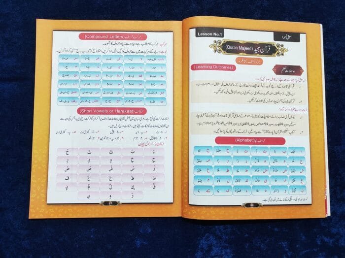 Noor-e-Islam (Islamiyat Barahe Jamaat Awwal) - Calss : 1 - Image 6