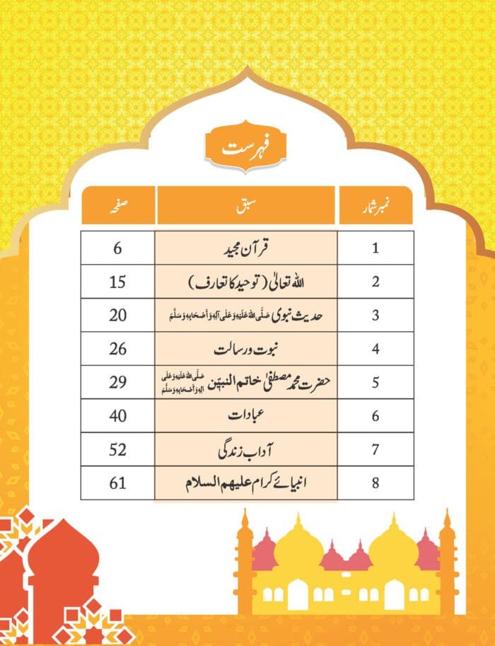 Noor-e-Islam Class-1 (Urdu) - Image 2