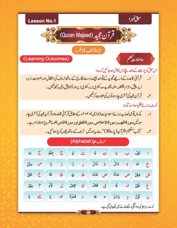 Noor-e-Islam Class-1 (Urdu) - Image 3