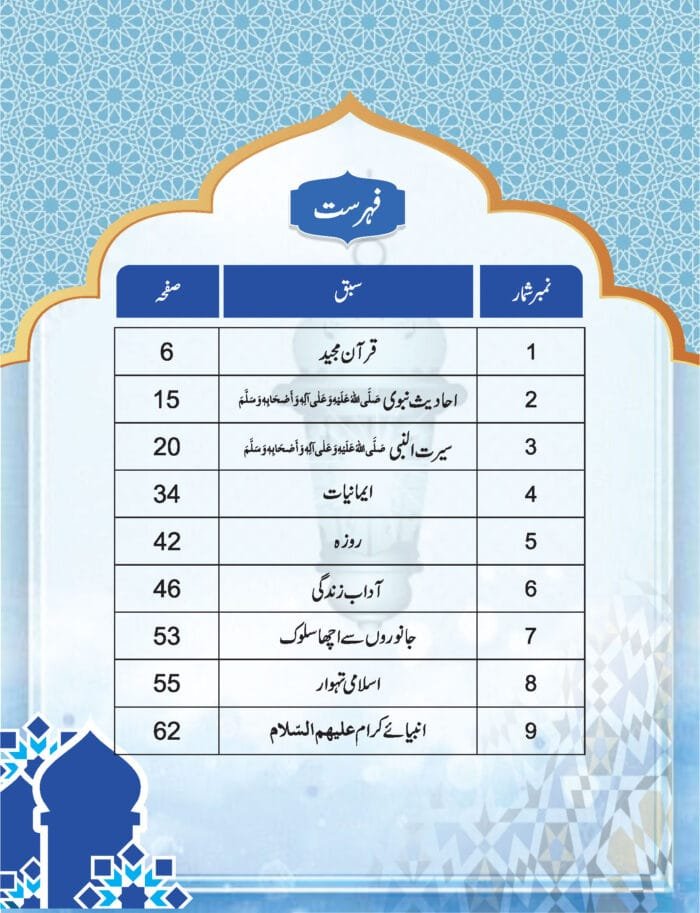 Noor-e-Islam Class-2 (Urdu) - Image 2