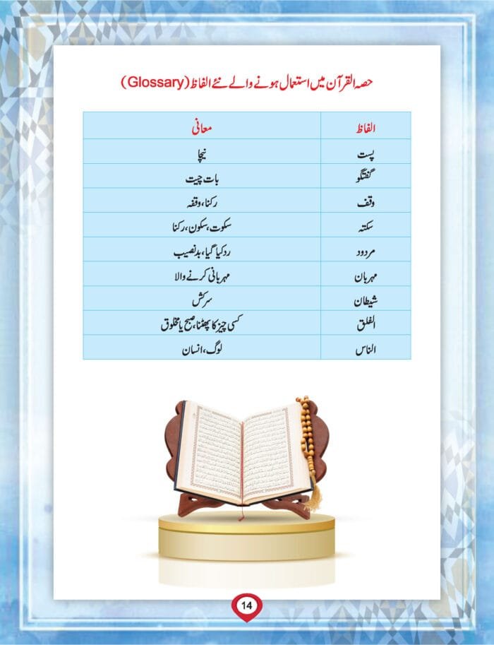 Noor-e-Islam Class-2 (Urdu) - Image 3
