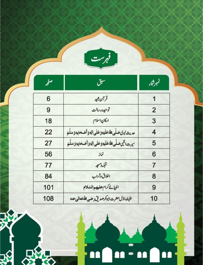 Noor-e-Islam Class-3 (Urdu) - Image 2