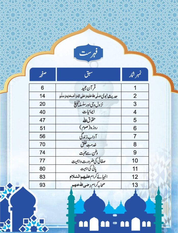Noor-e-Islam Class-4 (Urdu) - Image 2