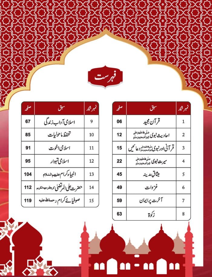 Noor-e-Islam Class-5 (Urdu) - Image 2