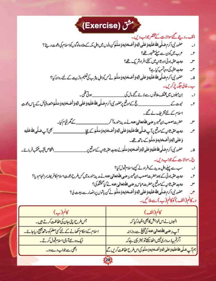 Noor-e-Islam Class-5 (Urdu) - Image 6