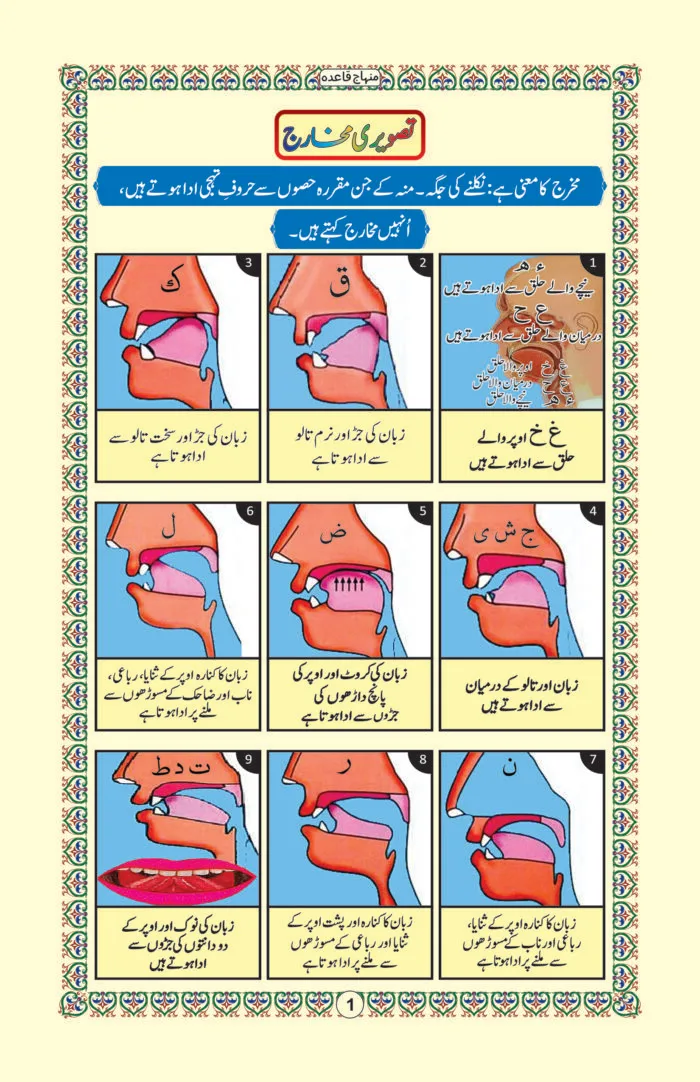 Minhaj Noorni Qaida  (Medium Size 4 Color) - Image 2