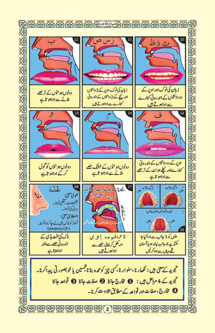 Minhaj Noorni Qaida  (Medium Size Colorfull) - Image 3