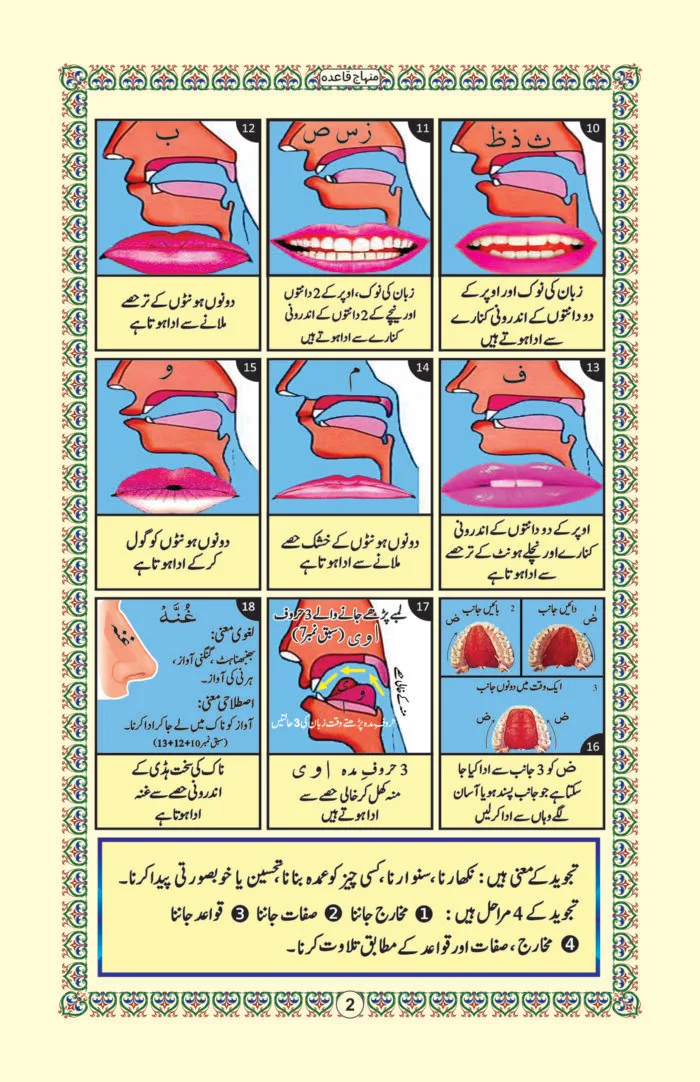 Minhaj Noorni Qaida  (Medium Size 4 Color) - Image 3