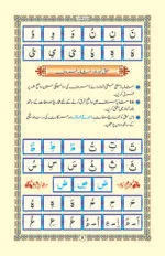 Minhaj Noorni Qaida  (Medium Size 4 Color) - Image 4