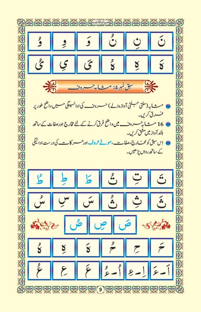 Minhaj Noorni Qaida  (Medium Size Colorfull) - Image 4