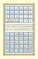 Minhaj Noorni Qaida  (Medium Size Colorfull) - Image 5