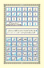 Minhaj Noorni Qaida  (Medium Size 4 Color) - Image 5