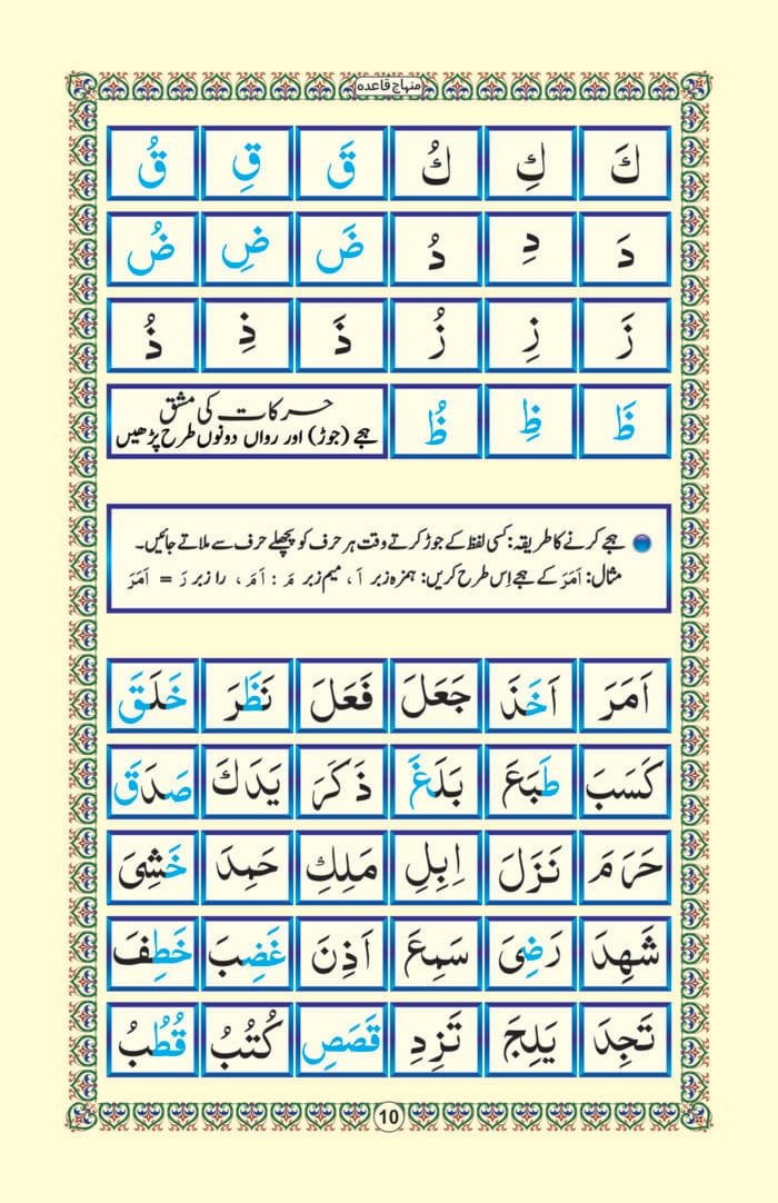 Minhaj Noorni Qaida  (Medium Size Colorfull) - Image 5