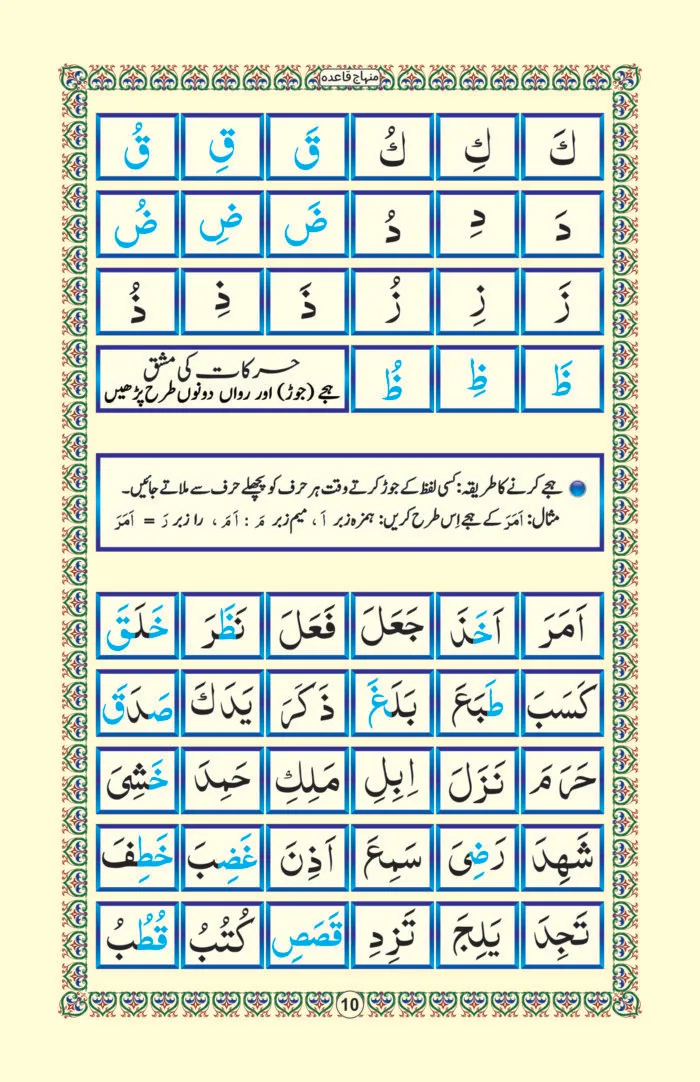 Minhaj Noorni Qaida  (Medium Size 4 Color) - Image 5