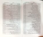 Maqam-e-Walidayn (Status Of Parents) Adiyani Alam ki Roshani Main (Urdu) - Image 3