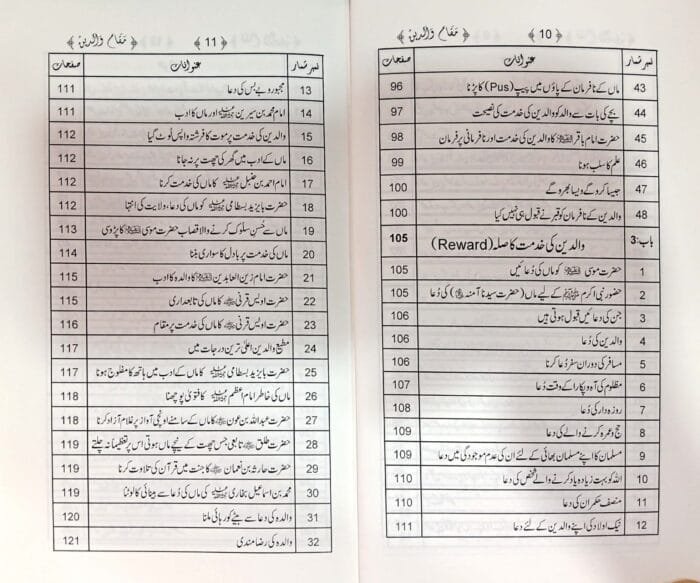 Maqam-e-Walidayn (Status Of Parents) Adiyani Alam ki Roshani Main (Urdu) - Image 5