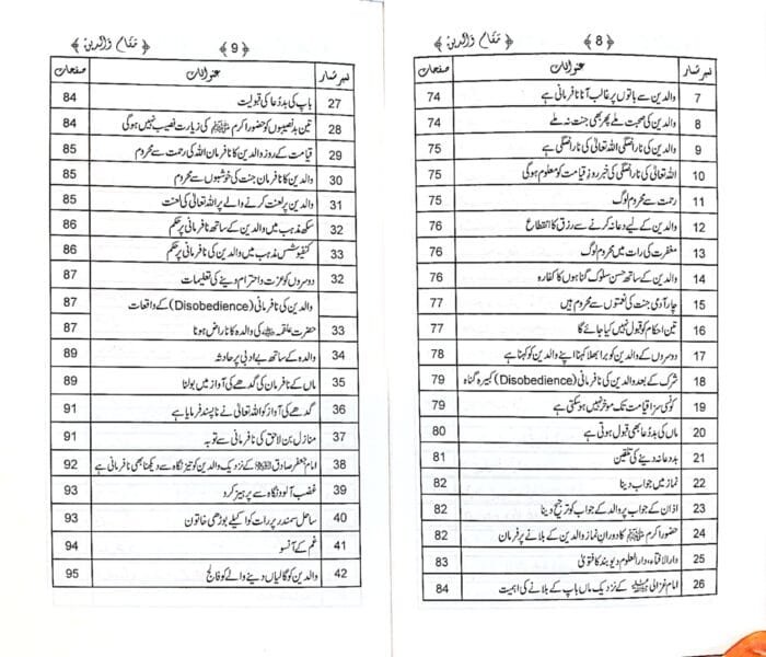 Maqam-e-Walidayn (Status Of Parents) Adiyani Alam ki Roshani Main (Urdu) - Image 4