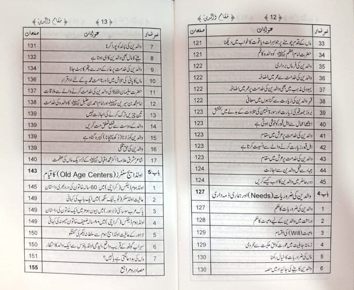 Maqam-e-Walidayn (Status Of Parents) Adiyani Alam ki Roshani Main (Urdu) - Image 6