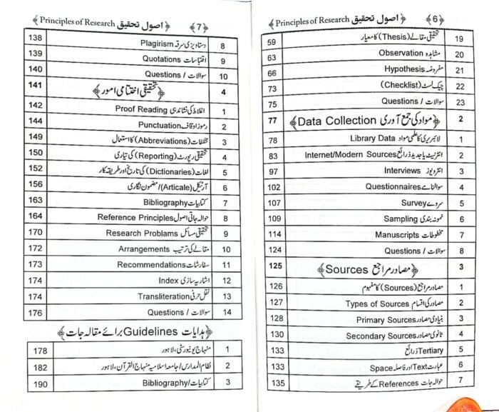 Usool-e-Tehqeeq  (Principles of  (Uloom-e-Islamiya aur Social Sciences)Research) (Urdu) - Image 4