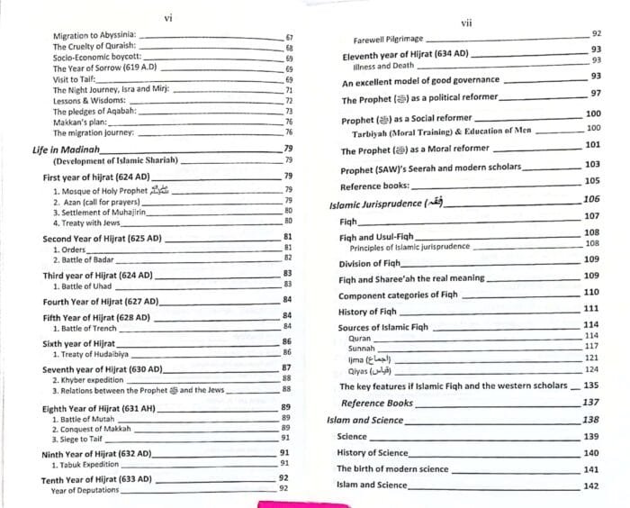 Islam Today (The way to Live) (English) - Image 5