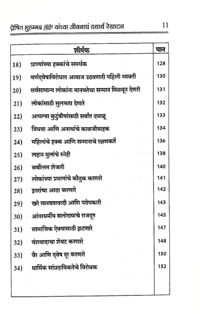 (Marathi) Sirat-e-Nabawi ﷺ ka Asal Khakah (Insaniyat ke liye Uswa-e-Kameel) - Image 4