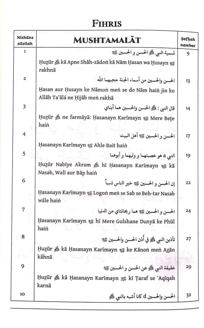 Hasanayn Karimayn ke Fazail o Manaqib  (Roman Urdu) - Image 2