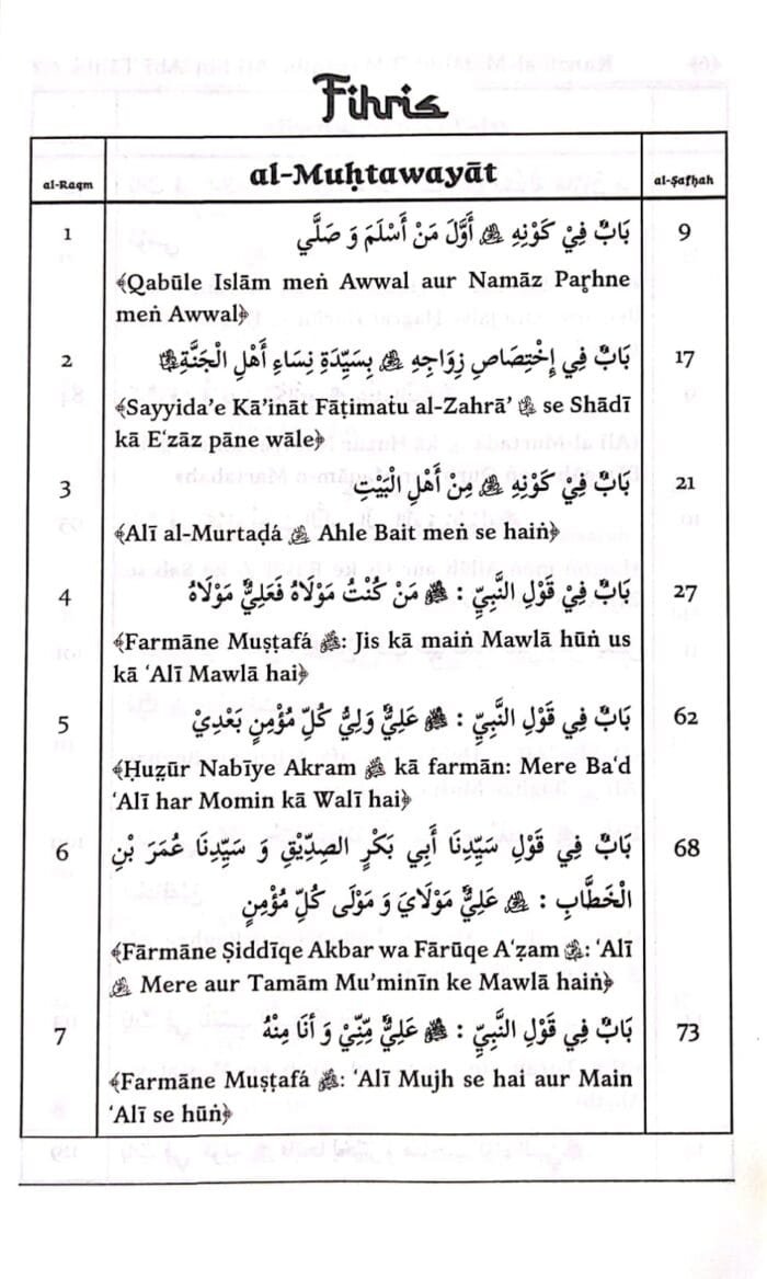 Sayyiduna Ali ke Fazail o Manaqib (Roman Urdu) - Image 2