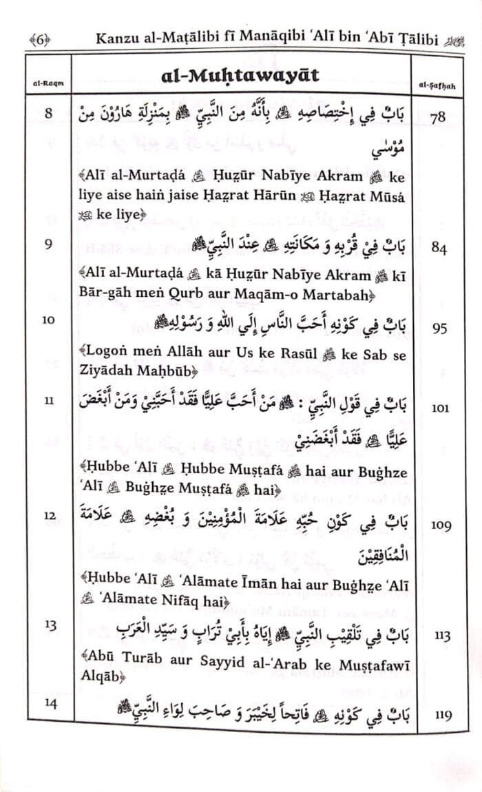 Sayyiduna Ali ke Fazail o Manaqib (Roman Urdu) - Image 3