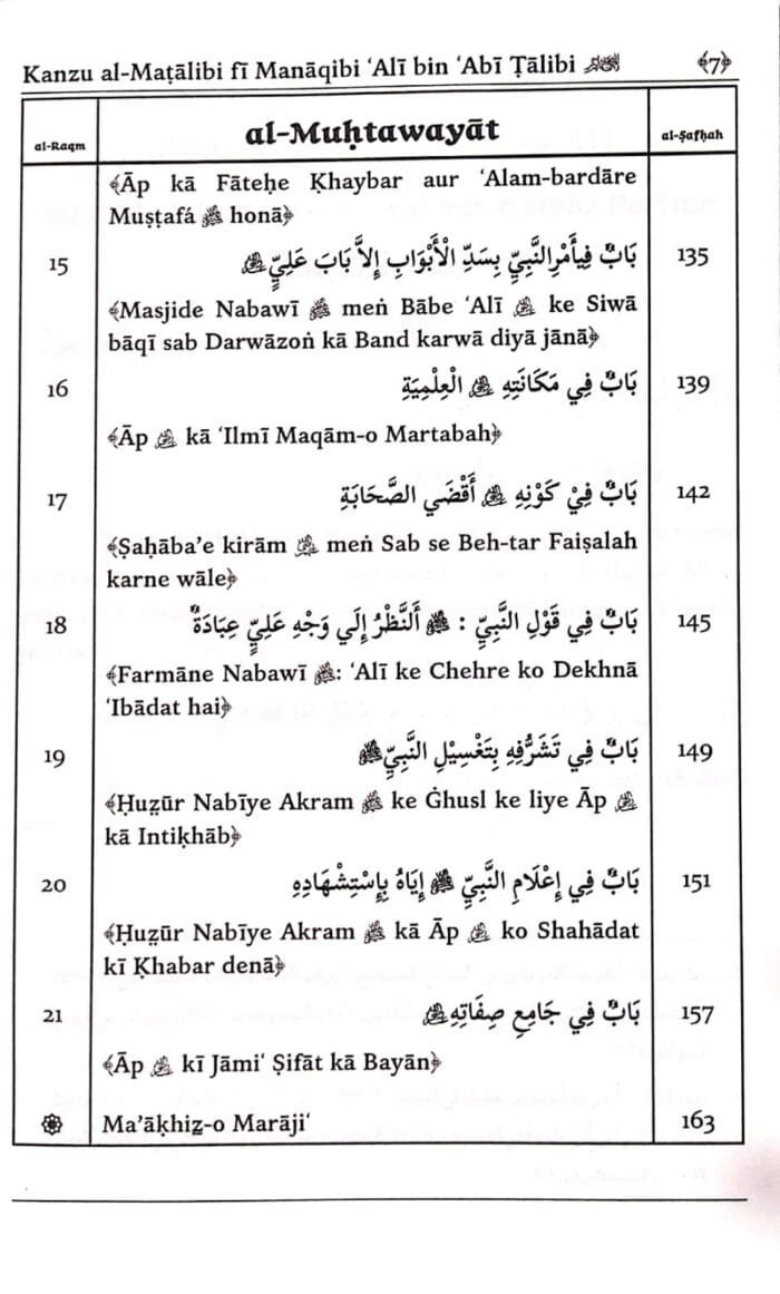 Sayyiduna Ali ke Fazail o Manaqib (Roman Urdu) - Image 4