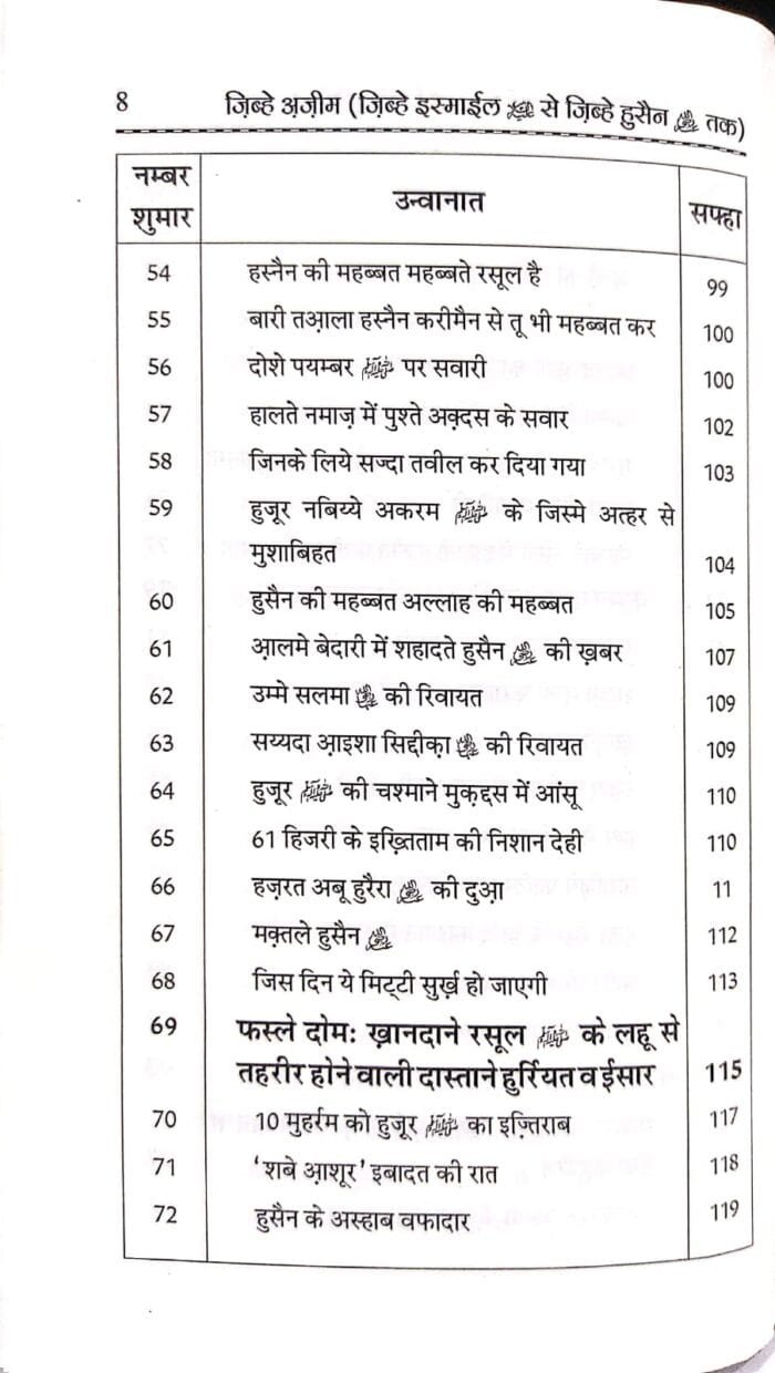 Zibh-e-Azim (Zibh-e-Ismail (A.S) Se Zibh-e-Hussain (A.S) Tak (Hindi) - Image 5