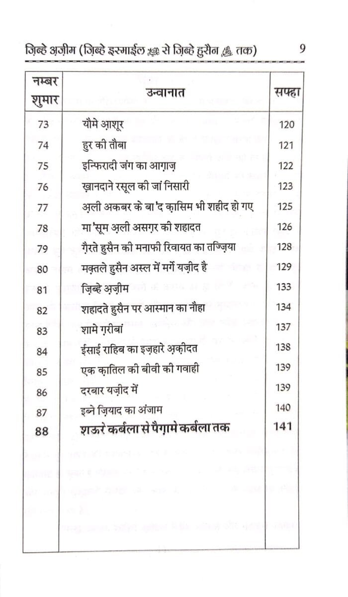 Zibh-e-Azim (Zibh-e-Ismail (A.S) Se Zibh-e-Hussain (A.S) Tak (Hindi) - Image 6