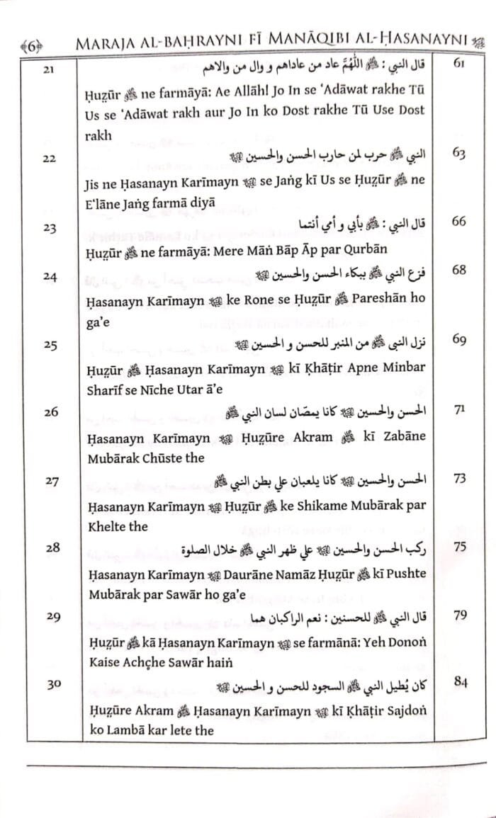 Hasanayn Karimayn ke Fazail o Manaqib  (Roman Urdu) - Image 6