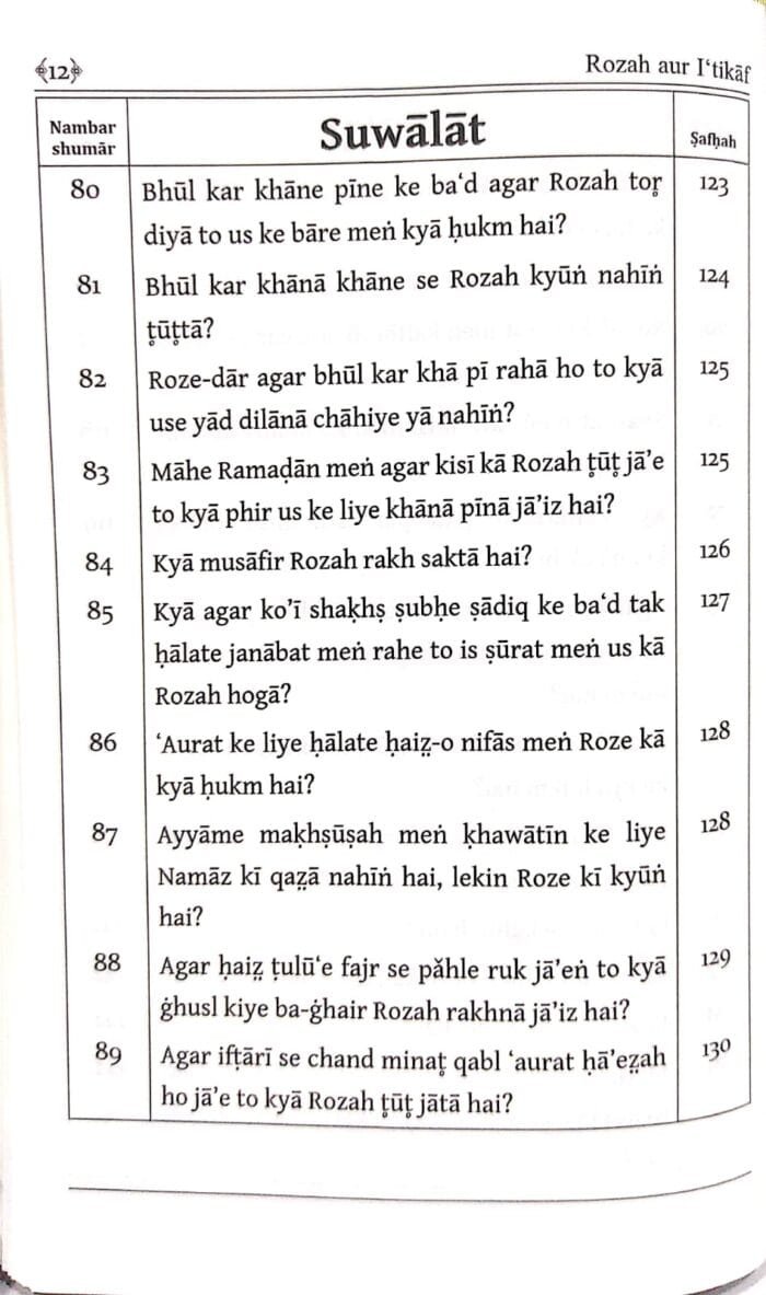 Silsila-e-Talimat-e-Islam (6) Rozah aur Itikaf (Fazail o Masail)  (Roman Urdu) - Image 8
