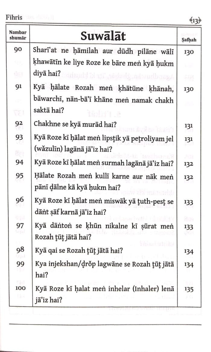 Silsila-e-Talimat-e-Islam (6) Rozah aur Itikaf (Fazail o Masail)  (Roman Urdu) - Image 9