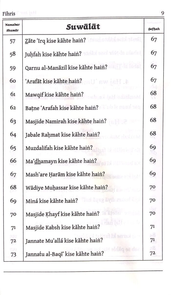 Silsila-e-Talimat-e-Islam (7) Haj aur Umra (Roman Urdu) - Image 6