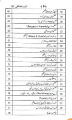 Adab-e-Mustafa ﷺ (Urdu) - Image 3