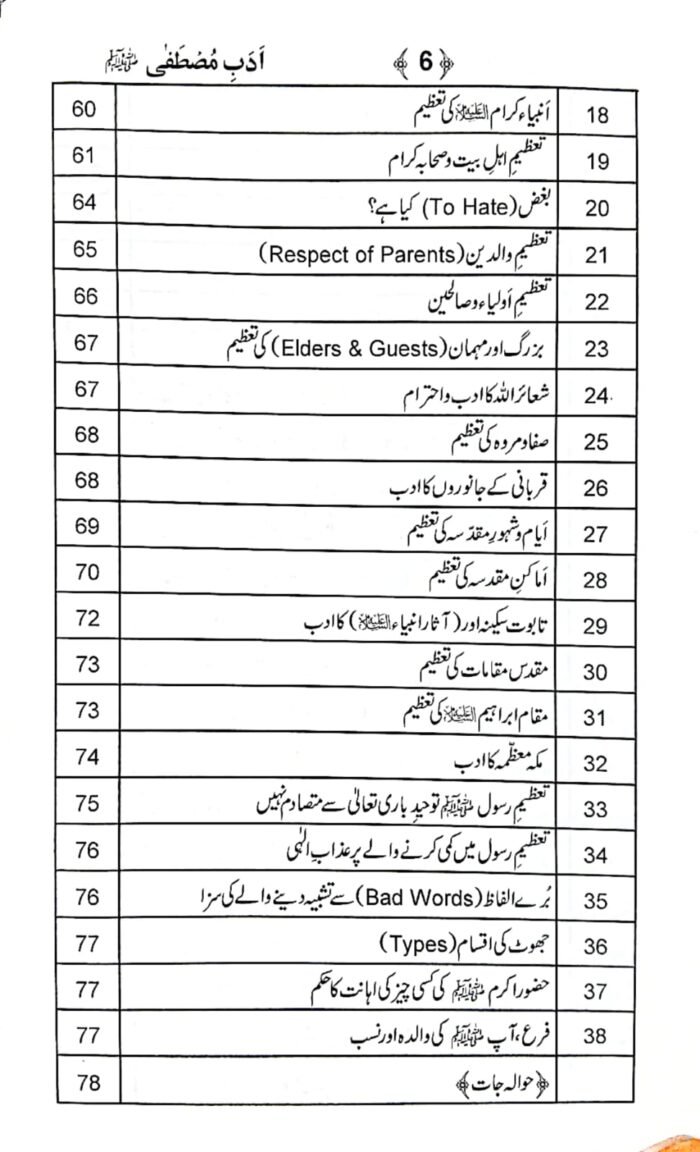 Adab-e-Mustafa ﷺ (Urdu) - Image 3
