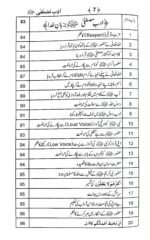 Adab-e-Mustafa ﷺ (Urdu) - Image 4