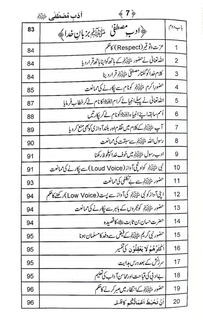 Adab-e-Mustafa ﷺ (Urdu) - Image 4