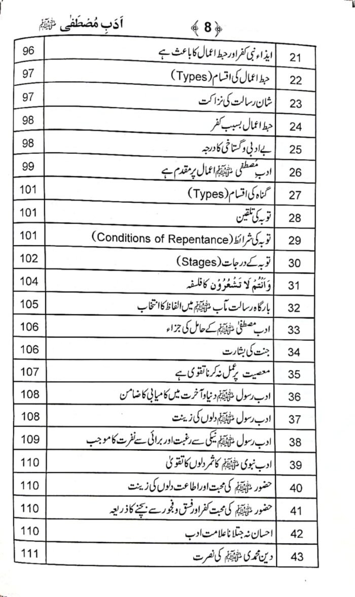 Adab-e-Mustafa ﷺ (Urdu) - Image 5