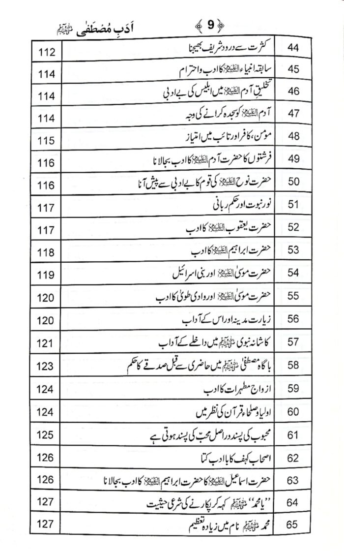 Adab-e-Mustafa ﷺ (Urdu) - Image 6