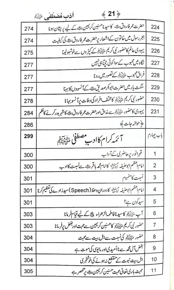 Adab-e-Mustafa ﷺ (Urdu) - Image 7
