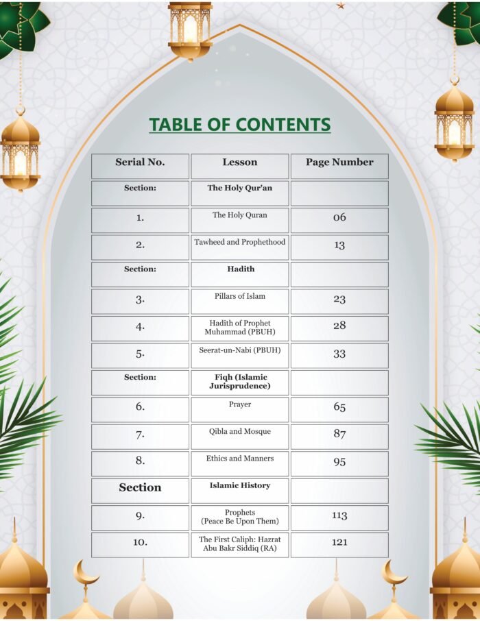 Noor-e-Islam Class-03 (English) - Image 2