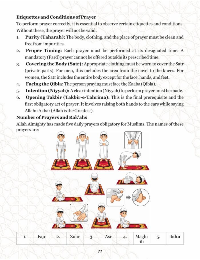Noor-e-Islam Class-03 (English) - Image 6