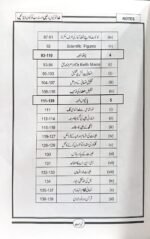 Khuda Ko Kyun Manein Aur Mazhab Ko Kyun Apnayein (Urdu) - Image 5
