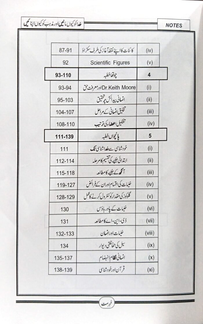 Khuda Ko Kyun Manein Aur Mazhab Ko Kyun Apnayein (Urdu) - Image 5