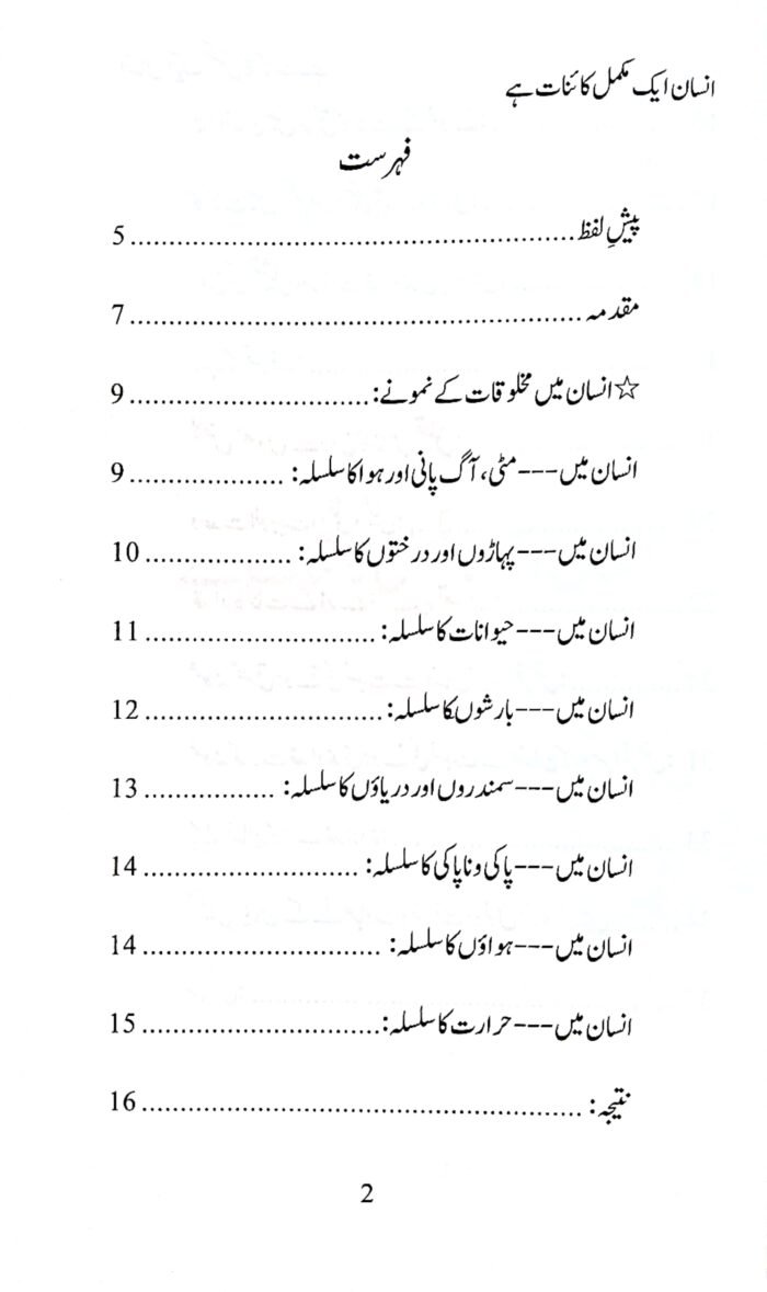 Insaan Ek Mukammal Kainat Hai (Urdu) - Image 3