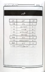 Khuda Ko Kyun Manein Aur Mazhab Ko Kyun Apnayein (Urdu) - Image 3