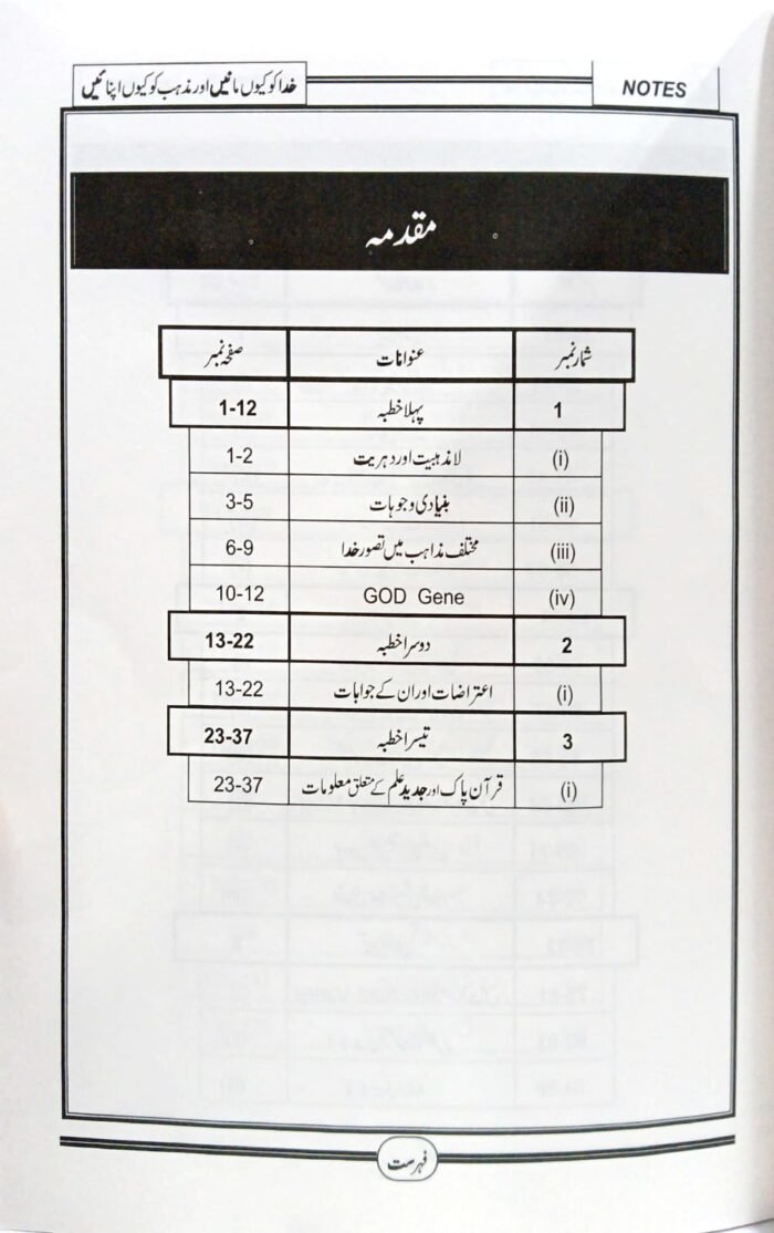 Khuda Ko Kyun Manein Aur Mazhab Ko Kyun Apnayein (Urdu) - Image 3