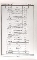 Khuda Ko Kyun Manein Aur Mazhab Ko Kyun Apnayein (Urdu) - Image 4